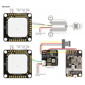 MatekSys GNSS M9N-F4